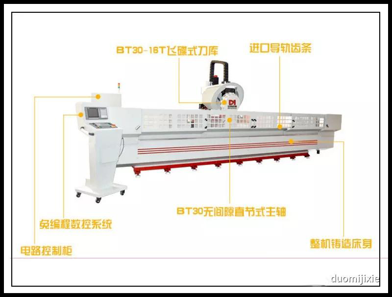 数控型材钻床